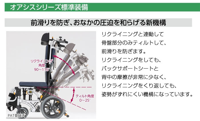 松永製作所】オアシスシリーズ OS-12TR HB コンパクトタイプ ｜車いす