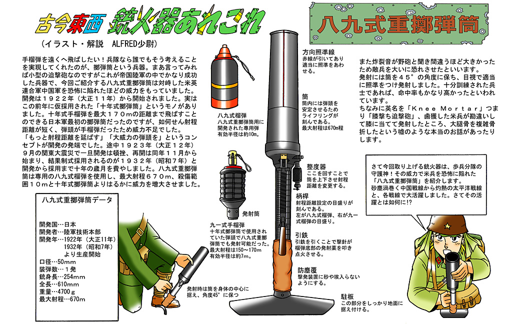 八九式重擲弾筒 古今東西 銃火器あれこれ