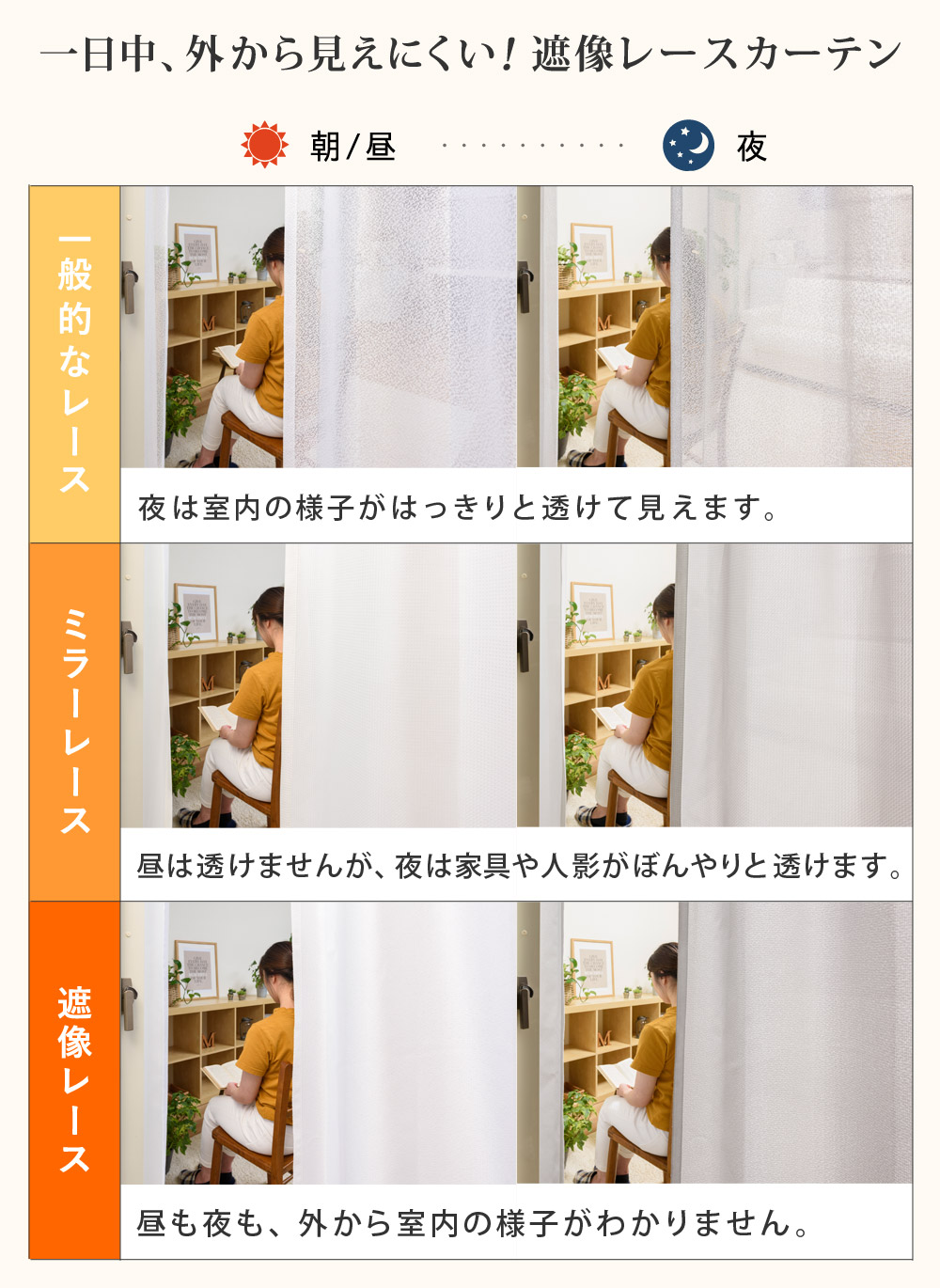 リーフ柄が透けて見える 遮像・採光ミラーレース ニトラ（L-1718