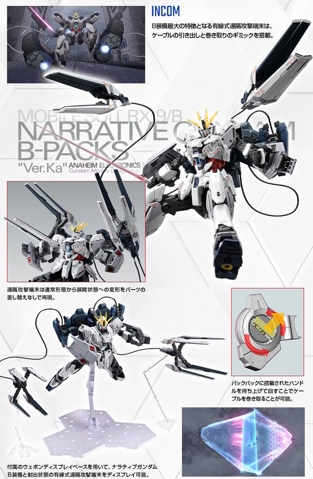 新作ガンプラ「MG ナラティブガンダム B装備 Ver.Ka」特集ページが
