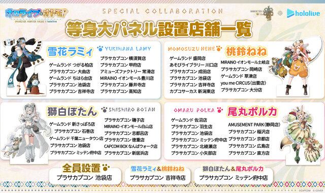 モンハンワイルズ』×「ホロライブ」5期生コラボ！雪花ラミィら4名の