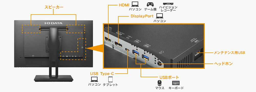 LCD-CU271AB-FX 4K対応＆USB Type-C搭載27型液晶ディスプレイ - 業務用