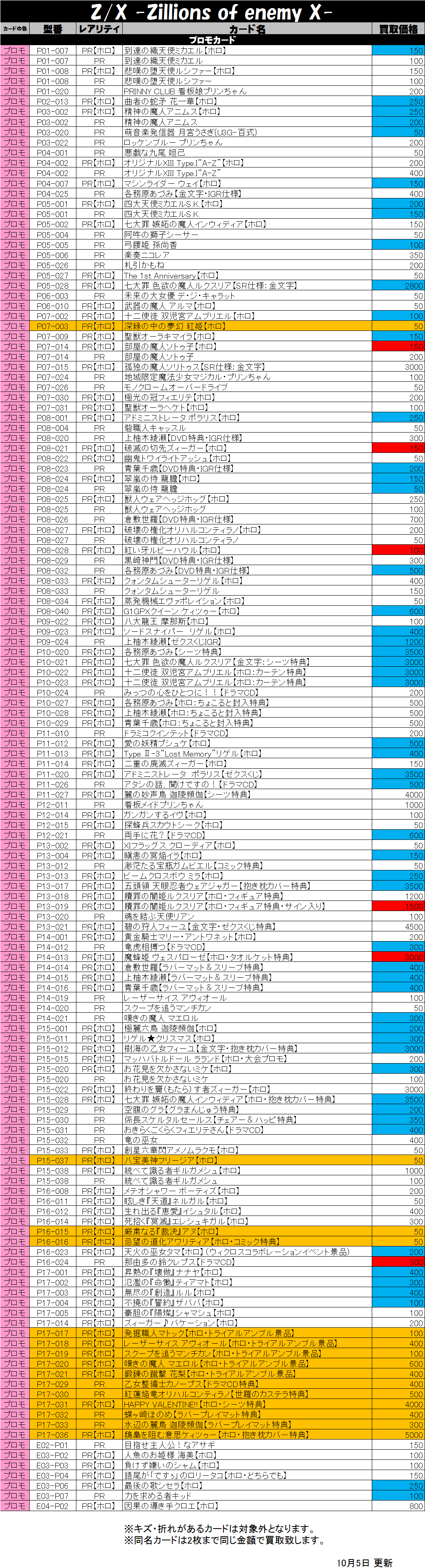 Z/X -ゼクス-買取価格表-買取なら茨城鑑定団神栖店
