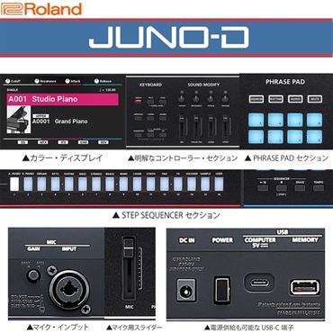 Roland JUNO-D7 SYNTHESIZER ローランド シンセサイザー ※配送事項要ご