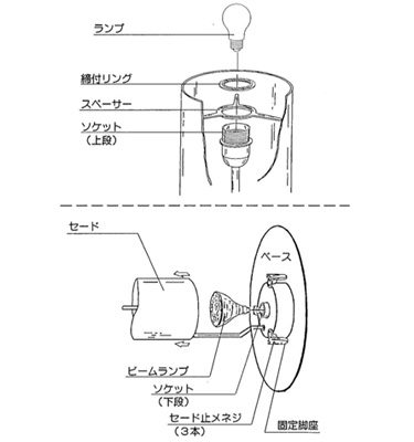 STYLOS スティロス フロアライト ｜ FLOS フロス 【 IKEDA LIGHTING