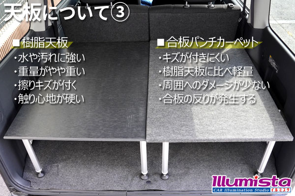 スズキ ハスラー MR31S MR41S用 ソロベッドキット