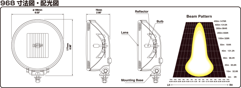 IPFオフィシャルECショップ / 968 ハイブリッドリフレクター (S-9681/9682)