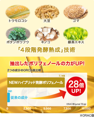 ピュレット.スリー - 製品情報 - IPSコスメティックス