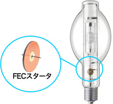 業界No.1の高効率「FECセラルクスエースPRO」を業界最長寿命に(始動器