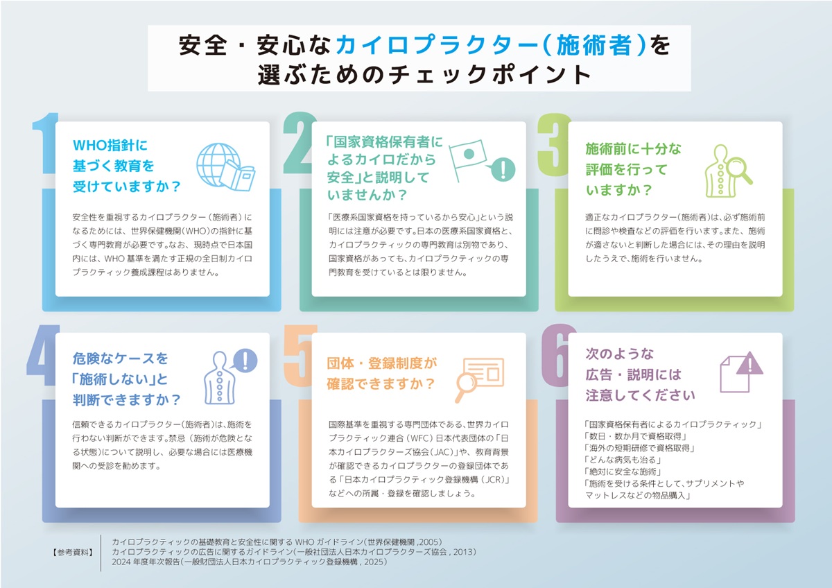 IZUMIカイロプラクティックの8つの特徴|目黒の整体なら口コミ人気No.1