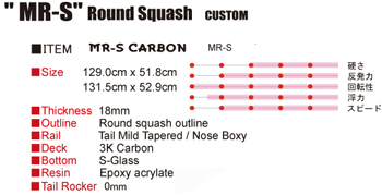 MAZARスキムボード製品案内 | ジョーンズインタースポーツ株式会社