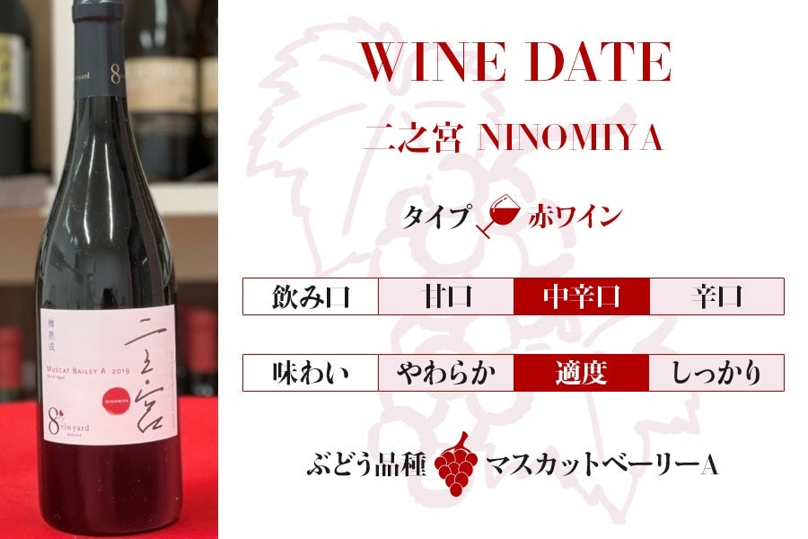 ニュー山梨ワイン】二之宮（赤ワイン／軽口）750mL: フルーツ王国