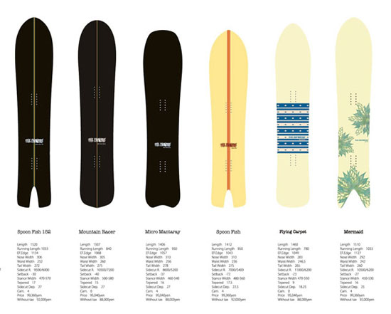 GENTEMSTICK 15-16 モデル発表│JAU / ジャウー | REMILLA, GOHEMP