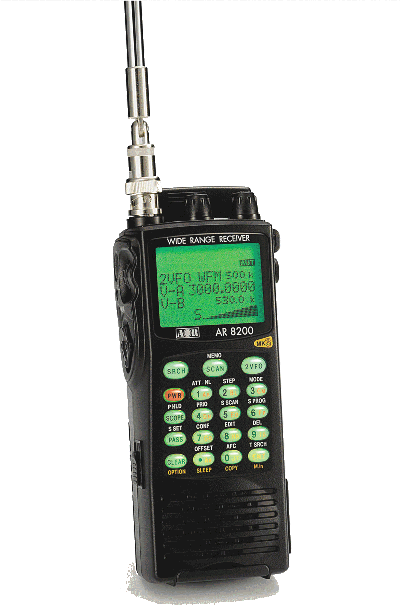 AOR AR8200 Series-3
