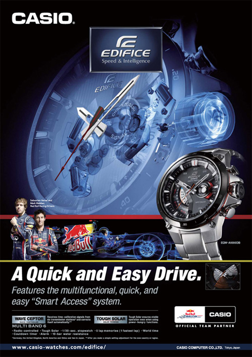 Edifice: Smart Access Model - EQW-A1000 Watch Series