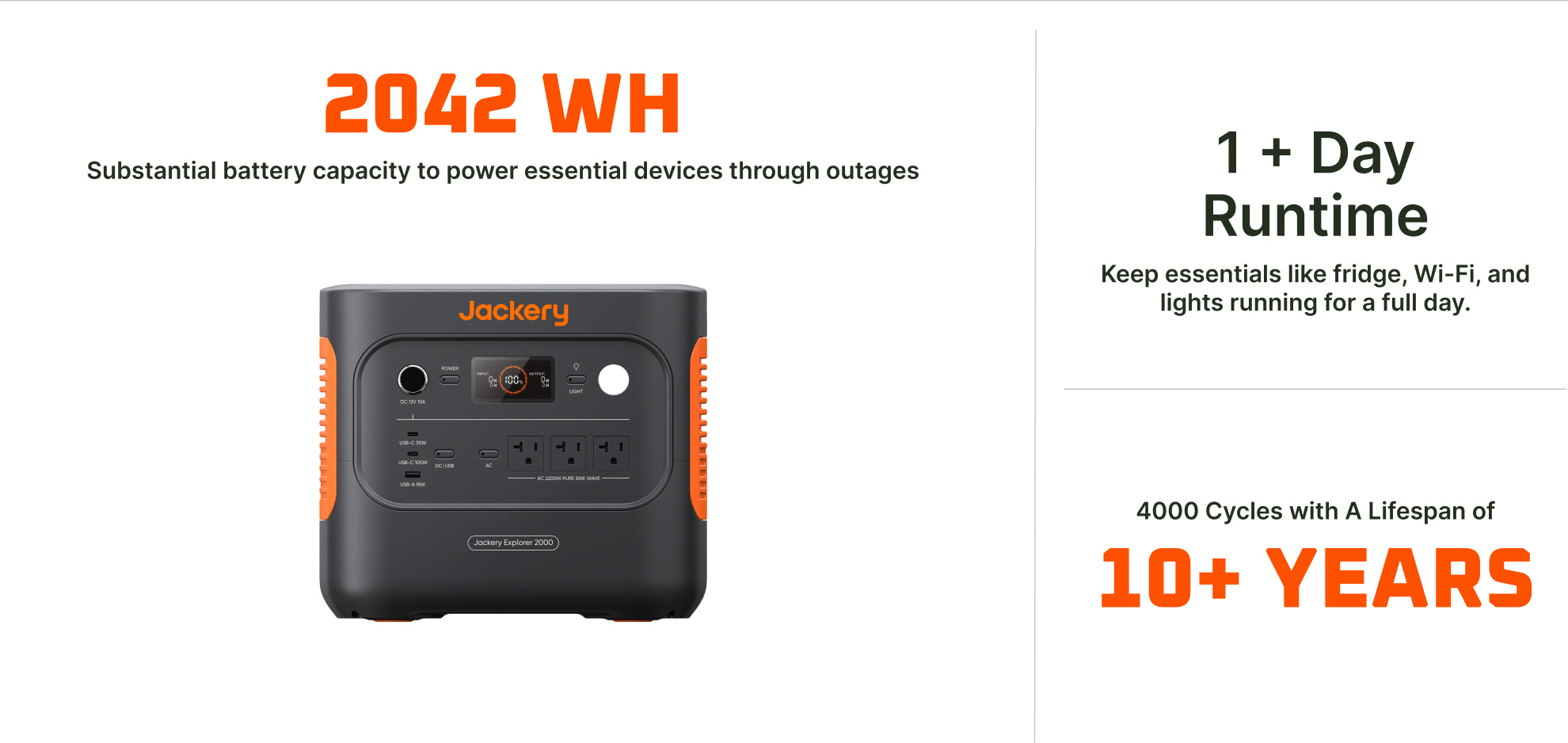 Jackery Explorer 2000 v2 Portable Power Station | 2042Wh 2200W LFP