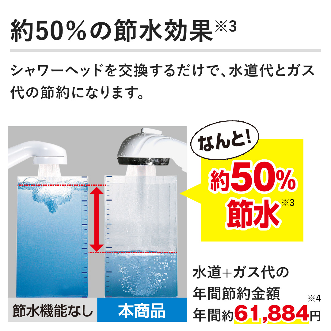 アラミック シャワーヘッド ウルトラファインバブルシャワーヘッド