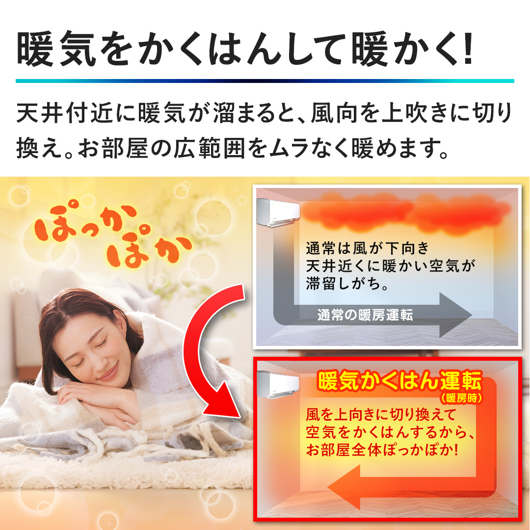 ダイキン エアコン エアコン Fシリーズ 主に6畳 AN225AFS-W 下取り