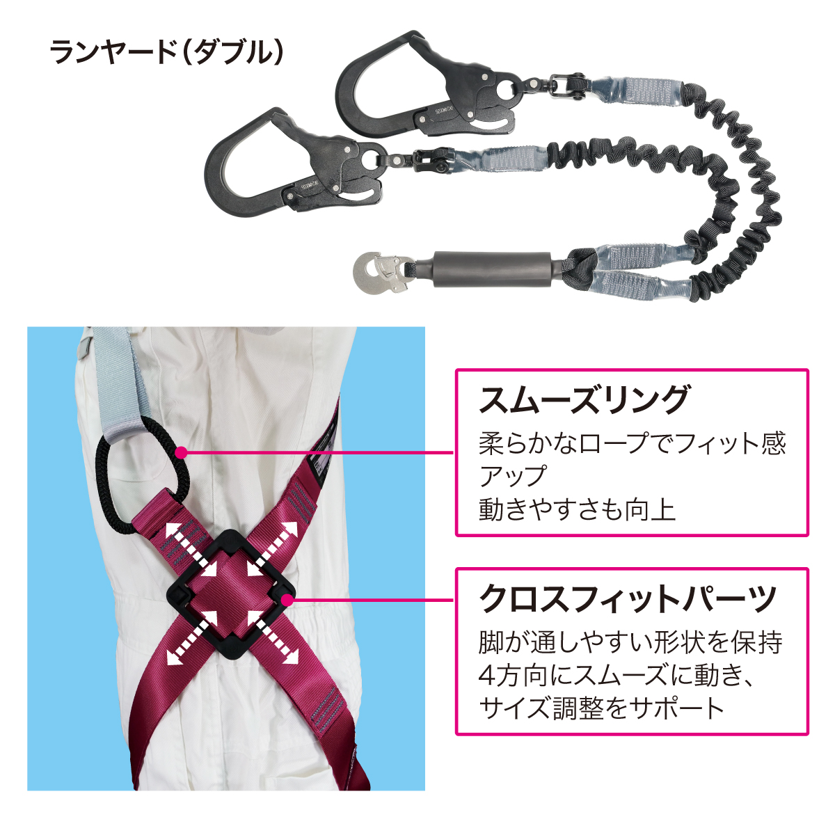 ハーネス ランヤードセット(女性専用)｜ジェフコム(株)-電設工具・電気