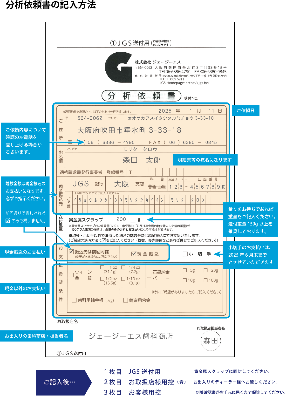 分析依頼書 | 株式会社ジェージーエス