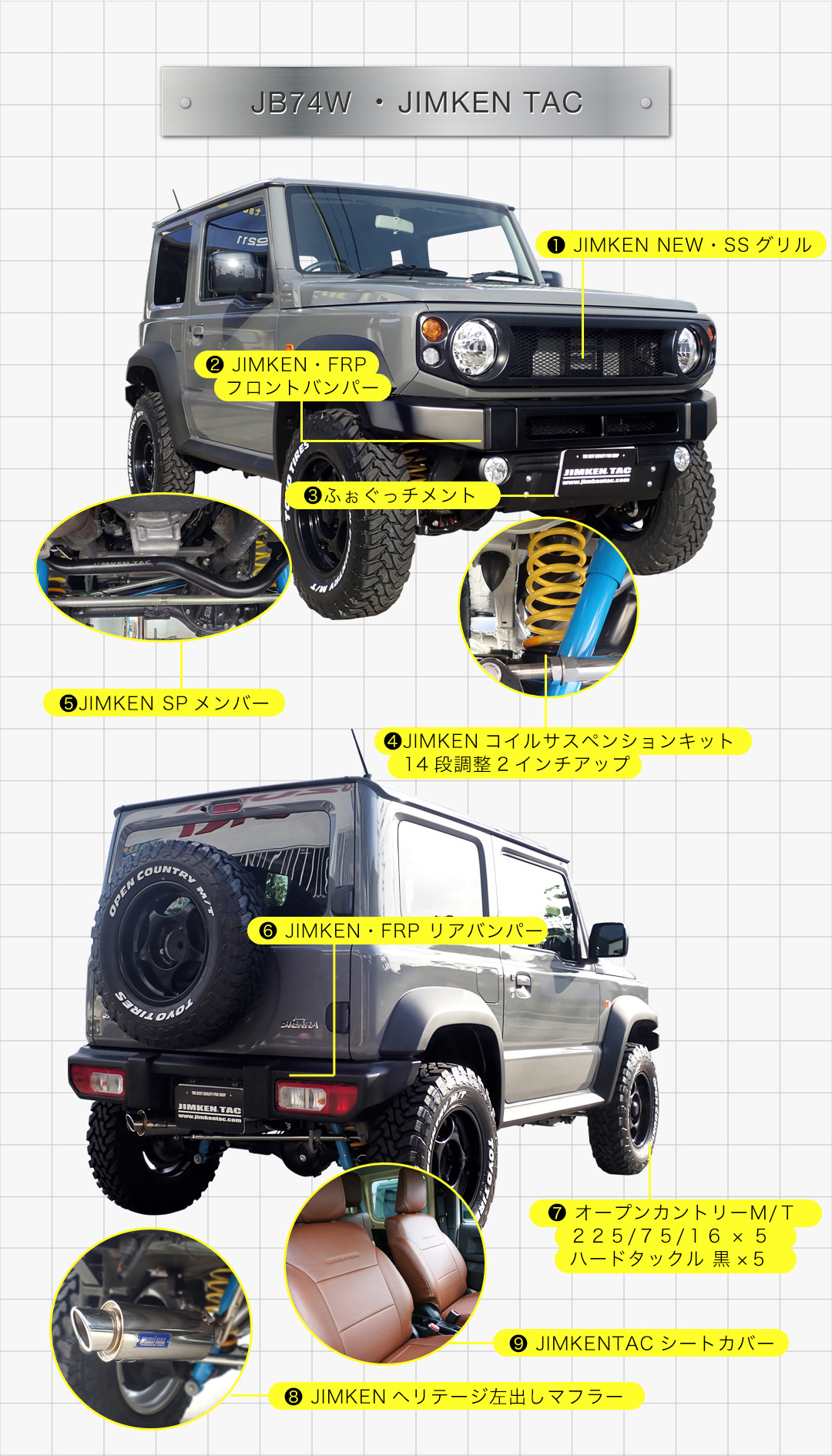 ジムニー新車コンプリート販売｜JIMKEN TAC