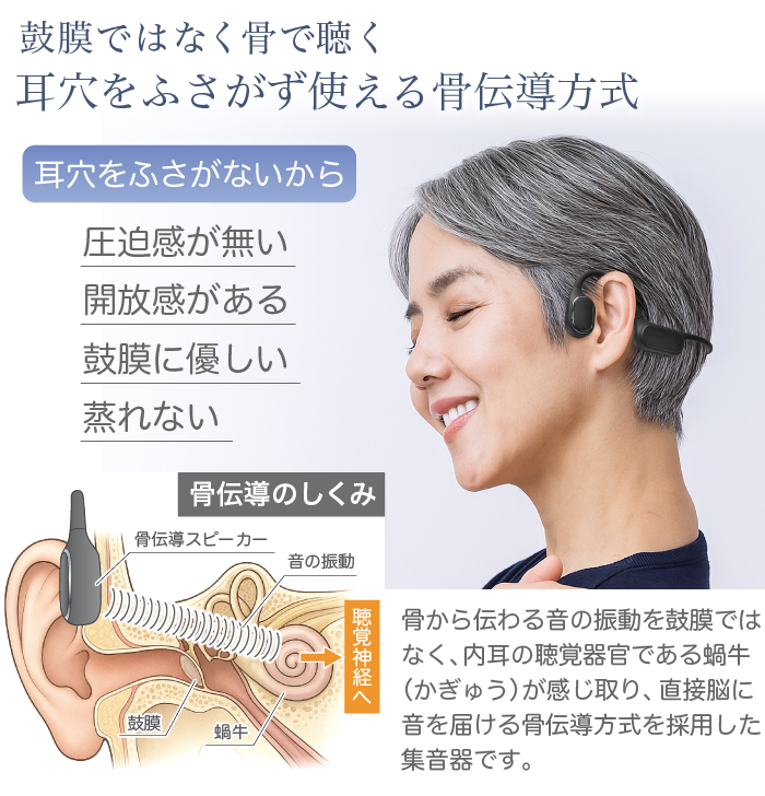 JTT Online Shop『福耳 Airy Pro 極（エアリープロ きわみ）骨伝導