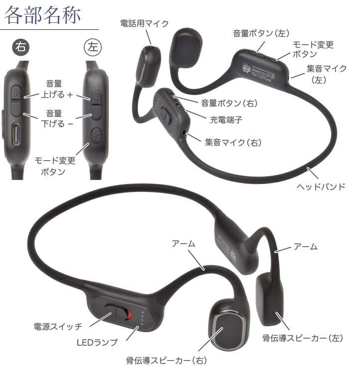 JTT Online Shop『福耳 Airy Pro 極（エアリープロ きわみ）骨伝導