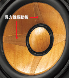 コンパクトコンポーネントシステム EX-HR9 | オーディオ | JVC