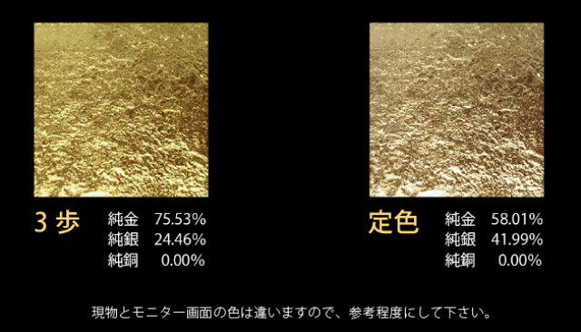 工芸用 金箔 24K 純金箔 10枚｜工芸用 箔10枚シリーズ｜オンライン