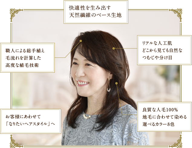 天然シルクの部分ウィッグ「シルクピース®」 · 医療用ウィッグ専門店の