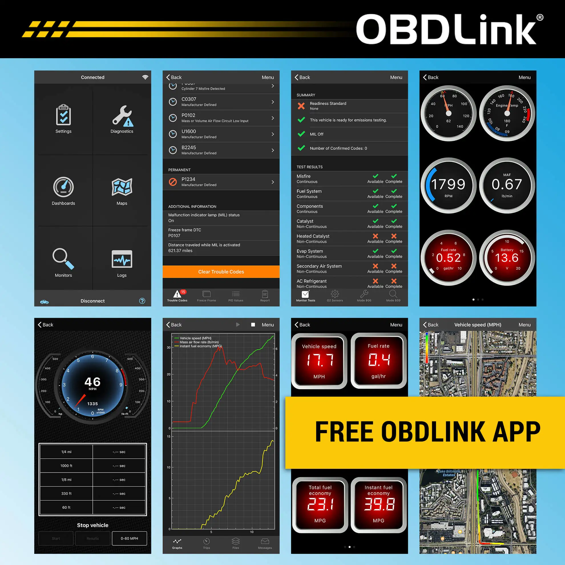 OBDLink® CX - Bluetooth 5.1 BLE OBD2 Adapter For BimmerCode