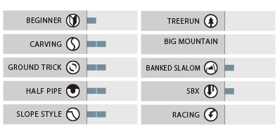 OGASAKA Snowboard WEBサイト