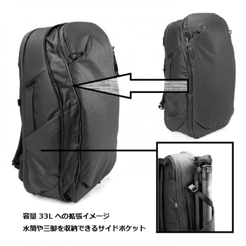 荻窪カメラのさくらや / Peak Design(ピークデザイン) トラベル バック