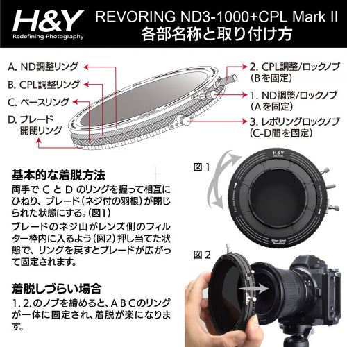 荻窪カメラのさくらや / H&Y REVORING VND3-1000+CPL mk2 67-82mm ☆2