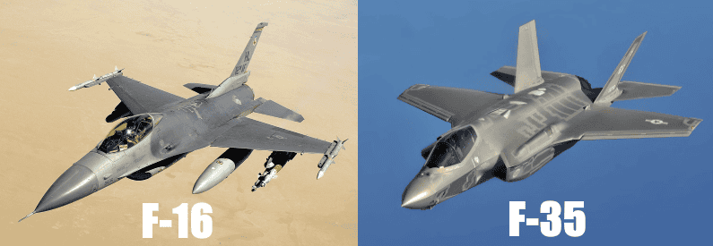 F-16 vs F-35: Differences, Similarities & Verdict (2026 Update)