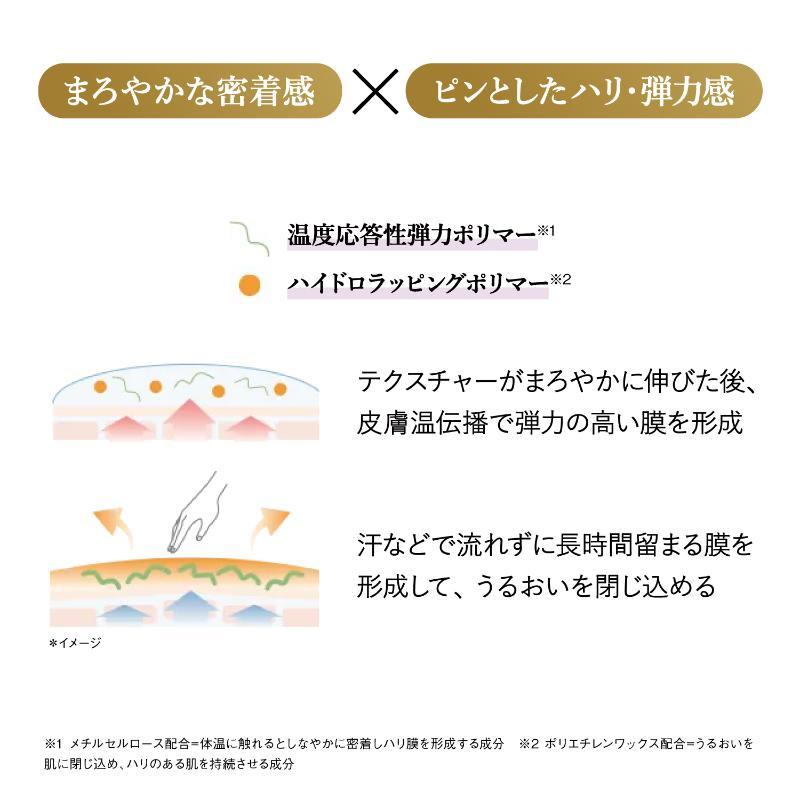 オルビスユー ドット クリームモイスチャライザー｜化粧品・スキンケア