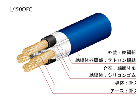 OYAIDE/電源ケーブル/L/i 50 G5 1.8mの紹介です。