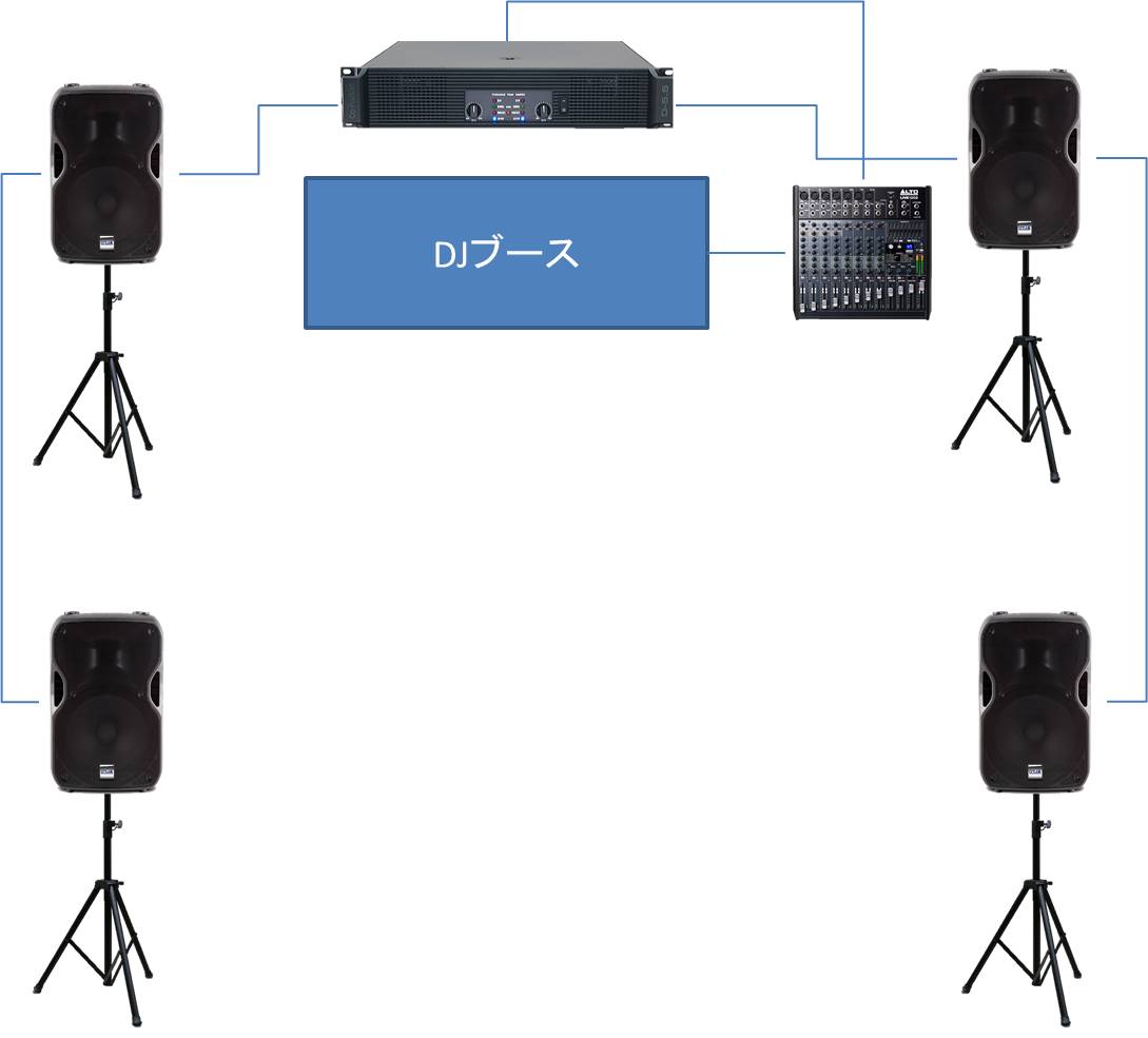 オタレコ協賛イベントで実際に使用しました！】野外イベントバッチリ