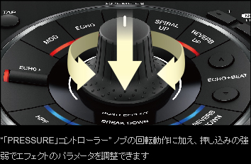 Pioneer DJのリミックスデッキ。エフェクトコントローラーRMX-500の