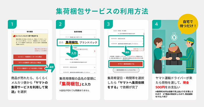 メルロジ／ヤマト運輸と集荷梱包サービスの実証実験を実施 ─ 物流