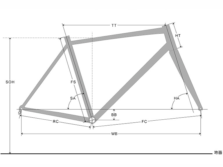 LOUIS GARNEAU / ルイガノ / GRIND9.0 / 快適な走りが魅力のマウンテン