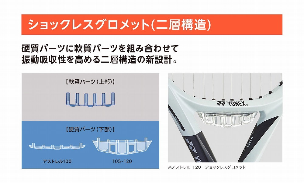 2023年モデル】ヨネックス(YONEX)テニスラケット アストレル100
