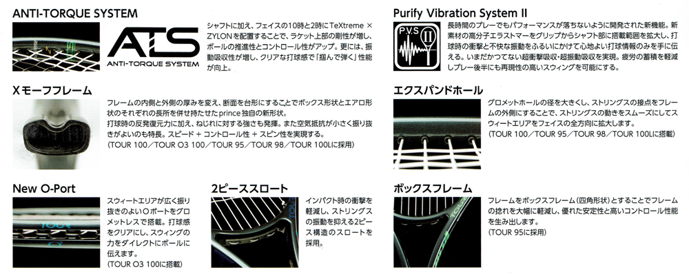 2026年モデル】Prince(プリンス)テニスラケット TOUR 95（ツアー95