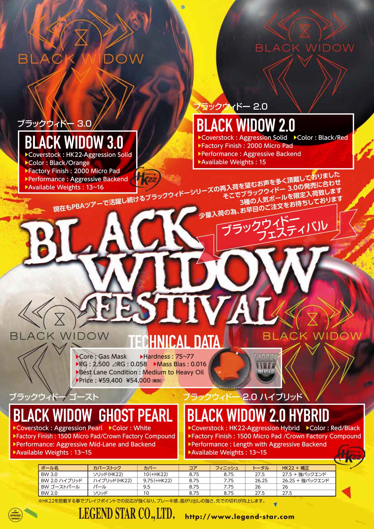 LEGEND ブラックウィドー 3.0