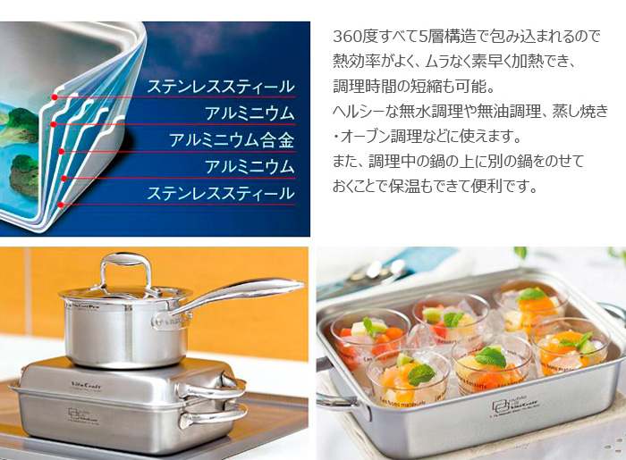 熱しやすく冷めにくいダブルグリルビタクラフト