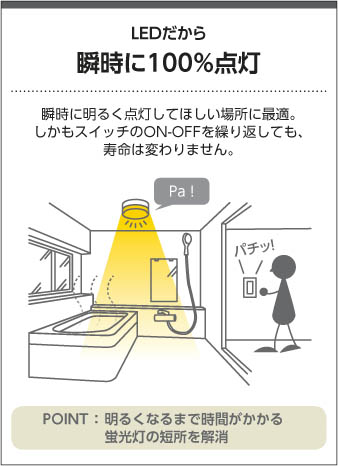 Koizumi コイズミ照明 LED防雨防湿型シーリング AU54138 | 商品紹介