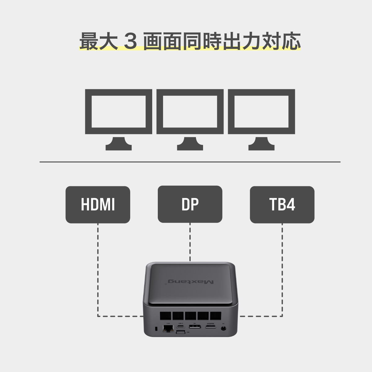 Maxtang T0-RL50 13620H | 株式会社リンクスインターナショナル