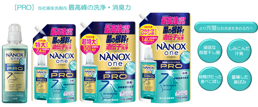 NANOX』史上初の新酵素採用。菌の根幹まで遺伝子レベル洗浄※1を実現