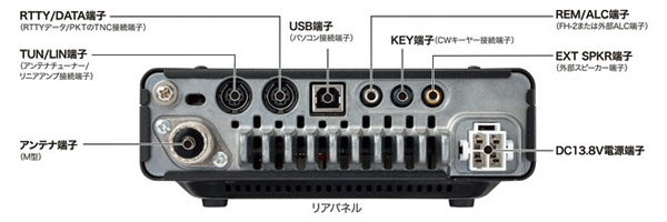 セット】FT-891シリーズとオートマチックアンテナチューナーFC-50の