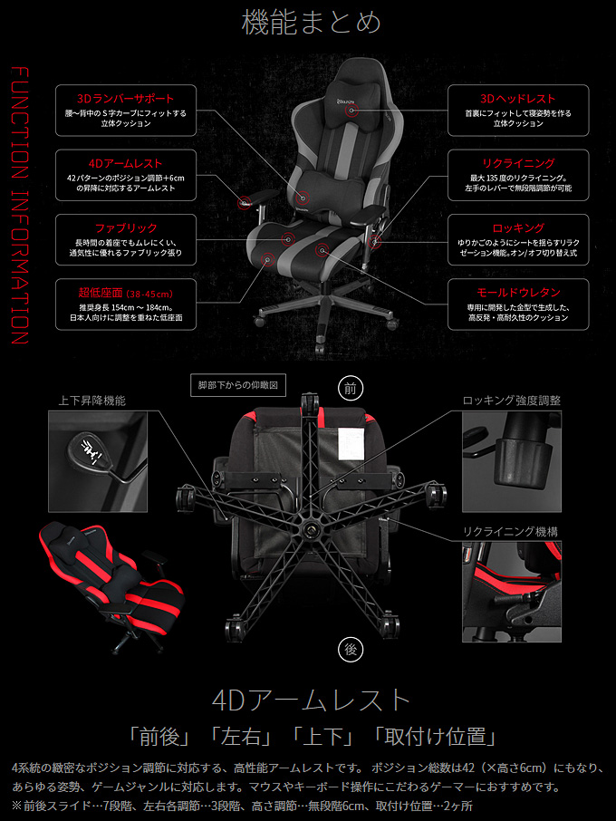 プロゲーマー向け ゲーミングチェア RS-950RR-BK ブラック｜問屋卸し